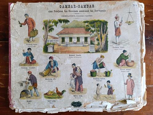 gambar gambar Nederlandsch Indische prentenboek: 1874, Antiek en Kunst, Antiek | Boeken en Bijbels, Ophalen of Verzenden