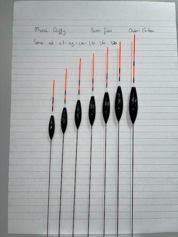 Roha dobber Duffy zwart fiber-carbon beschikbaar voor biedingen