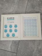 Islamitische Educatieve Posters, Ophalen of Verzenden