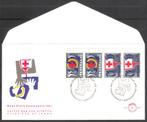 E247a - Rode Kruis 1987 - boekje, Postzegels en Munten, Postzegels | Eerstedagenveloppen, Verzenden, Onbeschreven, Nederland