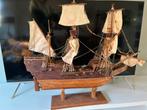 Model schip Mayflower, Gebruikt, Ophalen
