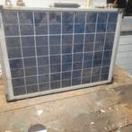 Titel: 40W Zonnepaneel set met laadregelaar, Ophalen of Verzenden