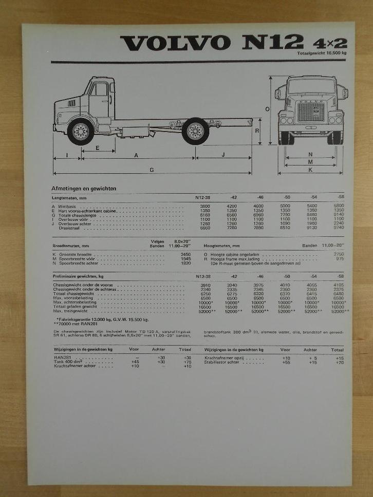Volvo N12 Torpedo Technische Specificatie folder 1973 4x2, Boeken, Auto's | Folders en Tijdschriften, Zo goed als nieuw, Volvo