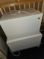 Luchtverwarming  Brink, Doe-het-zelf en Verbouw, Verwarming en Radiatoren, Ophalen, Gebruikt, Hoog rendement (Hr), Overige typen