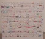 Oorbellen en sleutelhangers, nieuw, Kinderen en Baby's, Kindermode-accessoires, Ophalen of Verzenden, Nieuw