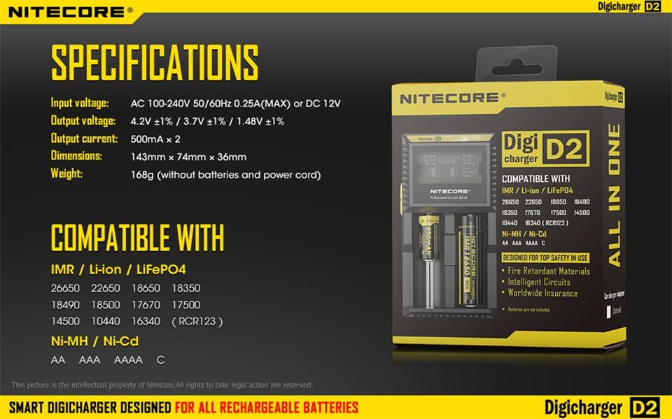 Nitecore D2 oplader € 30,00, Ophalen of Verzenden, Nieuw