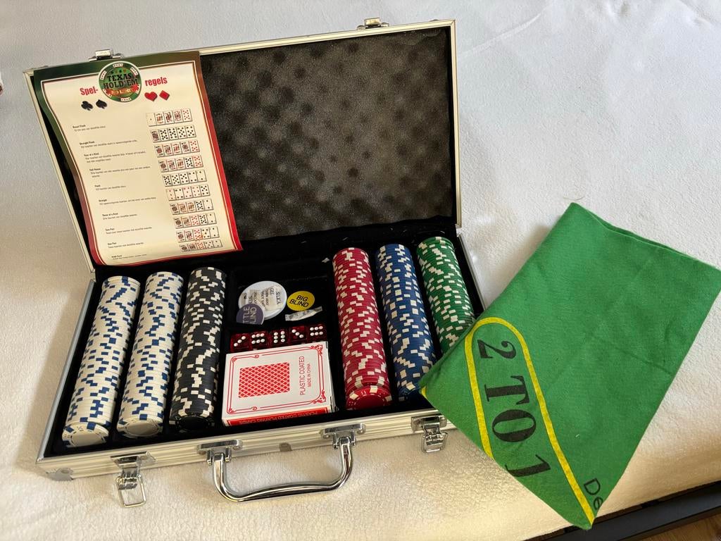 Poker spel in aluminium koffer, Vijf spelers of meer, Ophalen of Verzenden, Nieuw