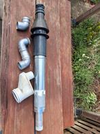 Rookgasafvoer 80/125 HR CV ketel – Dubbelwandig – Compleet, 30 tot 80 cm, Gebruikt, Hoog rendement (Hr), Overige typen