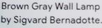 Wandlamp [zweden], Ophalen of Verzenden