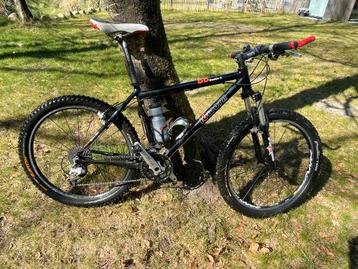 ID worx atb beschikbaar voor biedingen