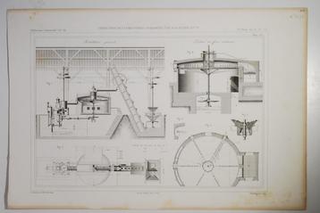 Vervaardiging van geagglomereerde brandstoffen (1880) beschikbaar voor biedingen