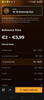 2 Euro Beatrix 2001 - Nederland, Ophalen of Verzenden, Koningin Beatrix, Euro's, Losse munt