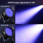 DJLicht 19x15 zoom ledpar RGB 285W, Muziek en Instrumenten, Licht en Laser, ., Nieuw, Ophalen of Verzenden, .