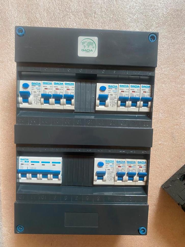 Gacia Meterkast verdeelkast groepenkast stroomkast, Hobby en Vrije tijd, Elektronica-componenten, Zo goed als nieuw, Ophalen of Verzenden