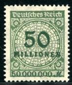Duitsland 321-APa-pf - Inflatie zegel, Postzegels en Munten, Postzegels | Europa | Duitsland, Overige periodes, Verzenden, Postfris