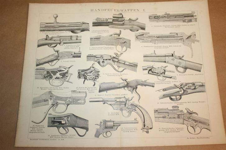 Antieke prenten - Geweren, revolvers etc. - Ca 1885 !!, Verzamelen, Foto's en Prenten, Gebruikt, Overige onderwerpen, Voor 1940