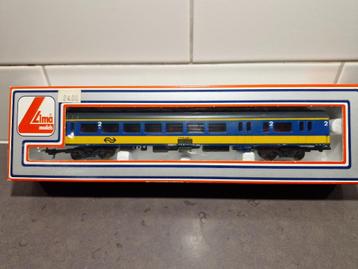 Lima NS ICR rijtuigen beschikbaar voor biedingen