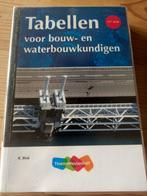 R. Blok - Tabellen voor bouw- en waterbouwkundigen, Boeken, Zo goed als nieuw, Ophalen, R. Blok