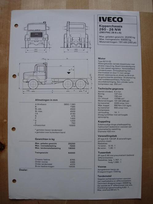 Iveco 260.26 NW 6x6 Torpedo Specificatie folder 1984, Boeken, Auto's | Folders en Tijdschriften, Zo goed als nieuw, Ophalen