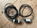 Te koop een draad antenne van RF systems., Ophalen of Verzenden, Gebruikt, Antenne