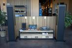 Piega Master Line Source 2 Luidspreker (Set), Nieuw, 120 watt of meer, Front, Rear of Stereo speakers, Ophalen