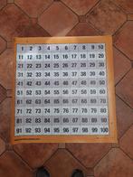 honderdveld, cijferspelmat, reken materiaal, Ophalen of Verzenden, Zo goed als nieuw