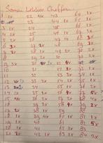 Jumbo Bakkaartjes Samen Lekker Cheffen, Jumbo, Ophalen of Verzenden