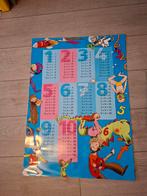 Tafel poster, Ophalen of Verzenden