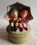 Speeldoosje Muziekdoosje, Ophalen of Verzenden, Zo goed als nieuw, Button of Speldje