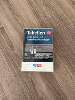 Tabellen Bouw- en Waterbouwkundigen, Ophalen of Verzenden, Gelezen, Bouwkunde