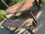 Wenge hout, Doe-het-zelf en Verbouw, Hout en Planken, Ophalen, Gebruikt, 25 tot 50 mm, 200 tot 250 cm
