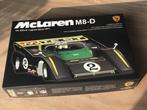 Vanquish McLaren M8-D Slot Car Kit, Verzenden, Zo goed als nieuw, Elektrisch, Overige merken