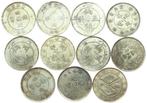 China - Lot of Republic of China 11 Copy coins (3933, Postzegels en Munten, Munten | Azië, Setje, Oost-Azië, Ophalen of Verzenden