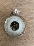 Antieke meter, Ophalen of Verzenden