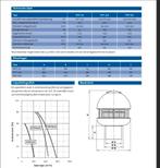 houtkachel ventilator, Ophalen, Gebruikt, Hout, Houtkachel