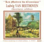 16 klassieke CD's: Mozart/Beethoven/Rossini/Tsjaikovski, Cd's en Dvd's, Cd's | Klassiek, Ophalen of Verzenden, Zo goed als nieuw