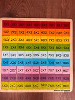 Leren rekenen keer sommen puzzel, Ophalen of Verzenden, Gebruikt, Rekenen