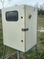 Bouwstroomkast stroomkast, Ophalen, Gebruikt