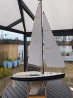 Radiografische Zeilboot - RC Zeiljacht, Ophalen