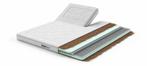 Split topmatras Aeromax Breeze II 200x210, Ophalen, Nieuw, Tweepersoons