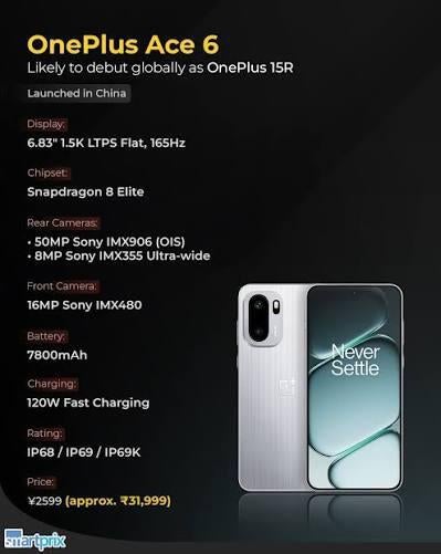 OnePlus Ace 6, 256 GB, Zwart, Nieuw, Ophalen of Verzenden