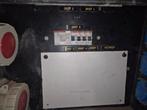 BOS Bouwkast MAX. 80A - Gebruikt, Doe-het-zelf en Verbouw, Elektra en Kabels, Ophalen, Gebruikt