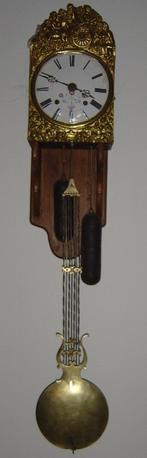 Antieke Franse hangklok, Ophalen