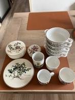 Villeroy& Boch.allerlei, Ophalen