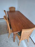 Eettafel, Huis en Inrichting, Ophalen, Gebruikt, Rechthoekig, 50 tot 100 cm