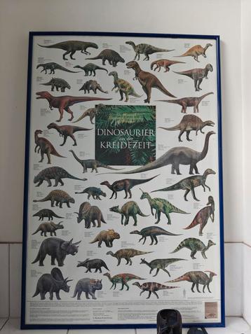 Dinosaurusposter in het Duits beschikbaar voor biedingen
