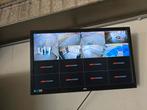 Hikvision beveiligingssysteem met monitor, Computers en Software, Monitoren, Ophalen, Zo goed als nieuw, 60 Hz of minder, IPS
