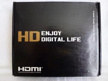 HDMI matrix 4x2 beschikbaar voor biedingen