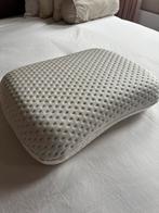 Hoofdkussen / pillow Ikea RAMSLÖKSMAL, Eenpersoons, Wit, Ophalen of Verzenden, Zo goed als nieuw