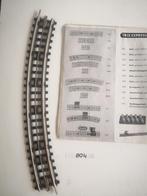 TRIX-EXPRESS 3 rail systeem rail per stuk €0.25, Hobby en Vrije tijd, Modeltreinen | H0, Ophalen of Verzenden, Gelijkstroom, Rails